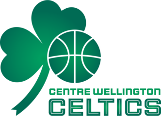 cwceltics